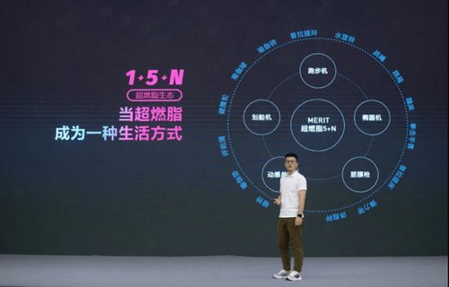 家庭健身科技品牌麥瑞克完成A輪融資，頭頭是道基金獨(dú)家投資助推健康科技發(fā)展